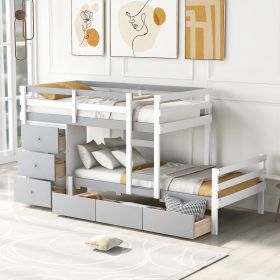 Twin over Twin Loft Bunk Bed with Drawers and Ladder, Gray